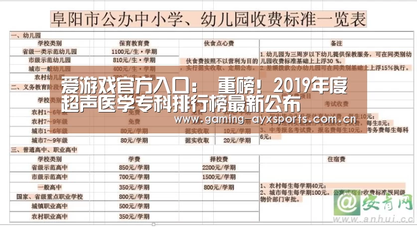 爱游戏官方入口:
重磅!2019年度超声医学专科排行榜最新公布(图1) 爱游戏平台
